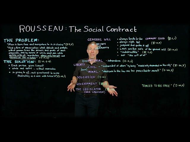 Rousseau's The Social Contract