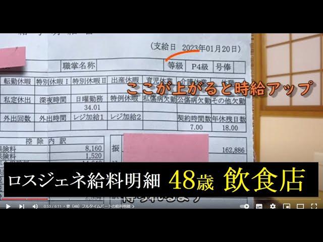 【ロスジェネ給料明細】【1月給料明細】48才飲食店勤務夫の給料明細と昇給履歴【源泉徴収票8年分公開】