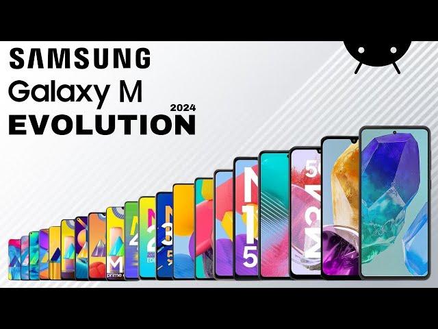 Evolution of Samsung Galaxy M Series 2019 2024