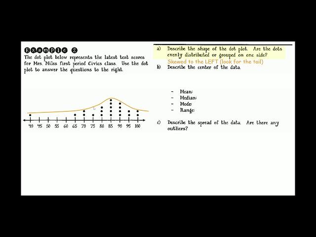 [LRMath] Create, Interpret, & Compare Dot Plots