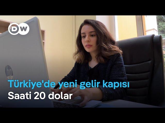 Türkiye'de yapay zeka gelir kapısı oldu