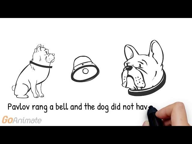 Pavlov's Theory of Classical Conditioning Explained!