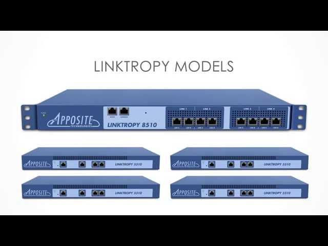 Linktropy Tutorial
