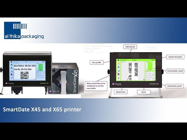 SmartDate X45 & SmartDate X65 thermal transfer printer - Markem-Imaje - Al Thika Packaging UAE Oman