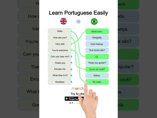 Learn Portuguese Easily