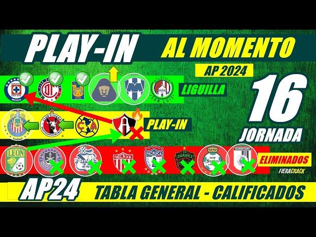  TABLA de POSICIONES y RESULTADOS AL MOMENTO Jornada 16 Liga Mx APERTURA 2024 TABLA GENERAL HOY