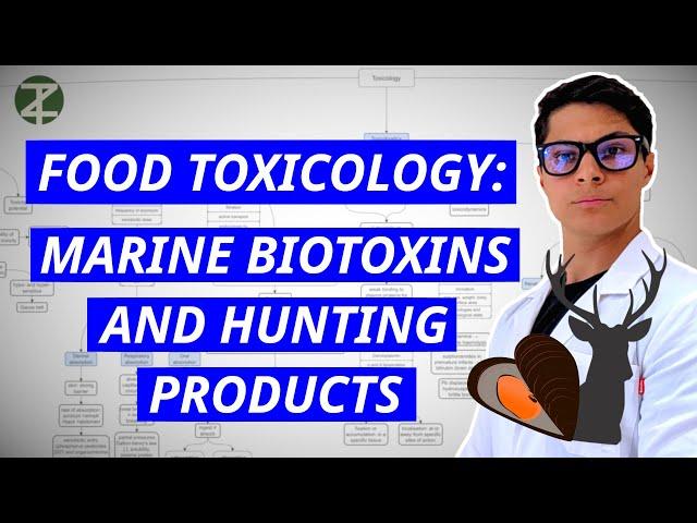 Food Toxicology: Marine Biotoxins and Hunting Products