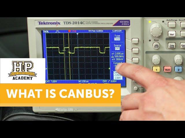 What is CAN Bus? | CAN Communications