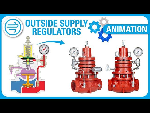 Kimray Regulators (Outside Supply) Working Principle | Training Animation