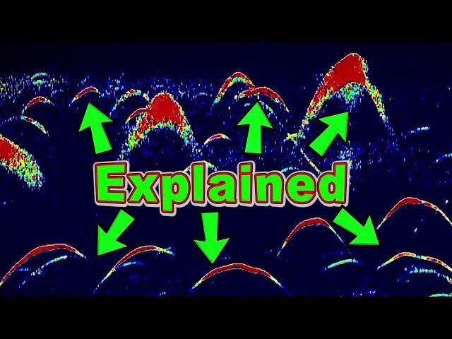 Garmin Striker 4 Fish Arch Interpretation (How your Fish Finder Works) Understanding Sonar Images