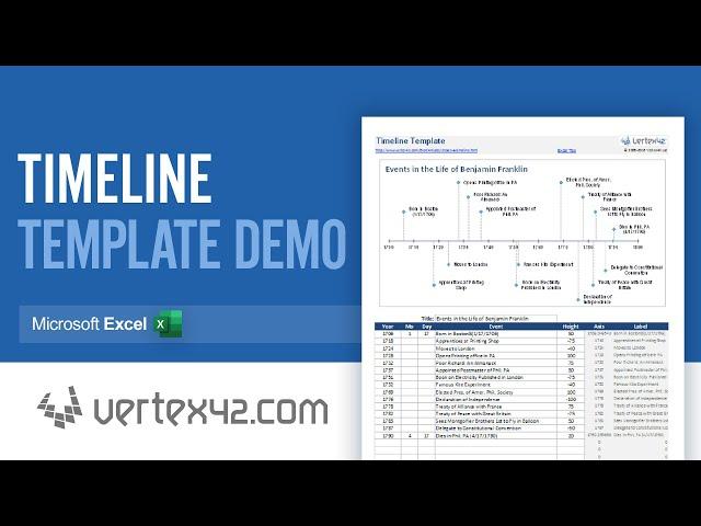 Excel Timeline Template Demo