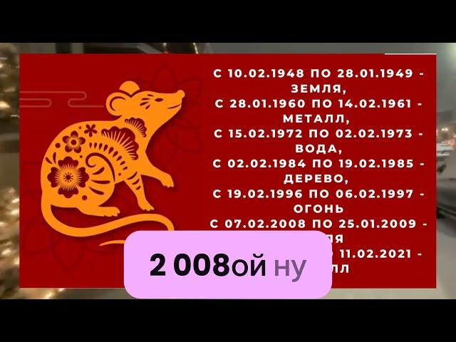 Гороскоп на 2024 год для рожденных в год КРЫСЫ 1960, 1972, 1984, 1996, 2008