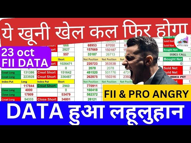 fii data analysis for tomorrow || FII DII Data Analysis For wednesday 23 october ‪@niftyview_