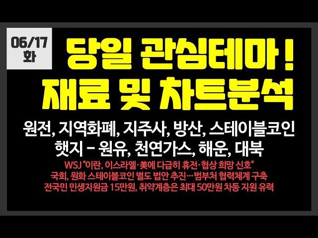 당일 관심테마! 원전,지역화폐,방산,스테이블,원유 / 두산에너빌리티,카카오,한화시스템,우리기술,SK하이닉스,흥구석유,한화,LG씨엔에스,디앤디파마텍,현대로템,헥토파이낸셜,코오롱