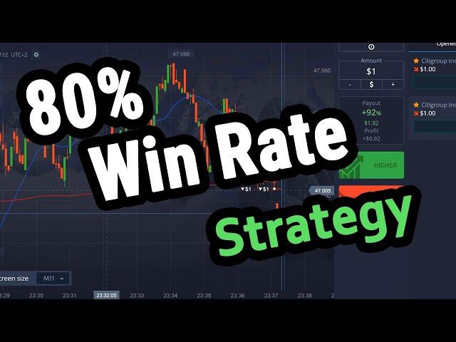 80% Win Rate Pocket Option Strategy