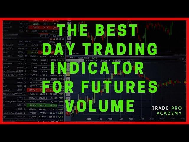 The BEST Day Trading Indicator For Futures VOLUME