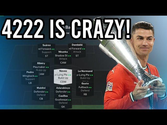 *POST-PATCH* These 4222 Custom Tactics are UNSTOPPABLE! - BEST 4-2-2-2 Custom Tactics in EA FC 25
