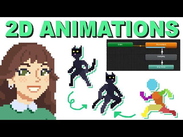 Idle, Run and Jump Animations - Platformer Unity 2D