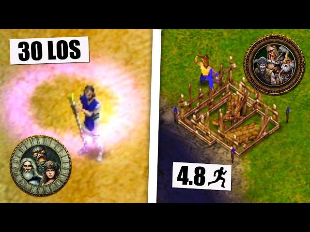 Best Scout in Age of Mythology?