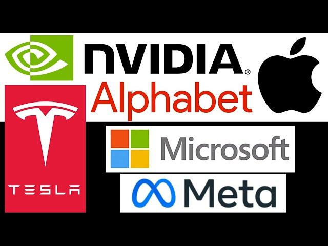 Análisis de APPLE, NVIDIA (split), TESLA, MICROSOFT, META, ALPHABET y más