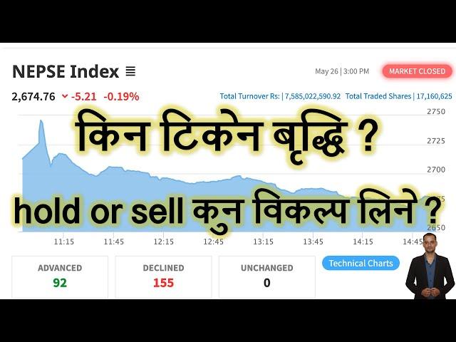 2082.02.12 | Nepse Daily Market Update | Stock Market Analysis by Ram Hari Nepal