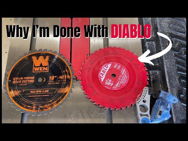 The Best $10 Table Saw Blade