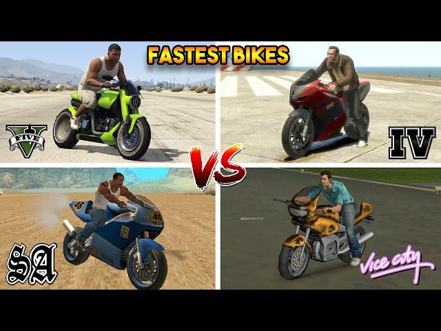 FASTEST BIKE FROM EVERY GTA GAME ! (GTA COMPARISON WHICH IS FASTEST)