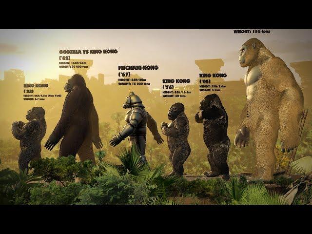 EVOLUTION of KING KONG: Size Comparison