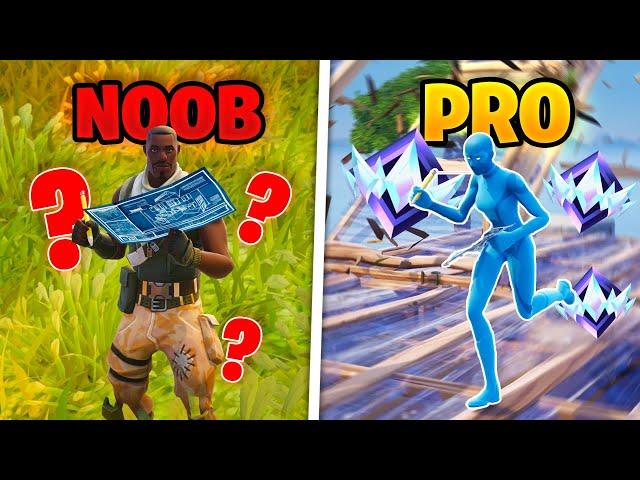 How To Improve On Controller in Fortnite (Noob to Pro)