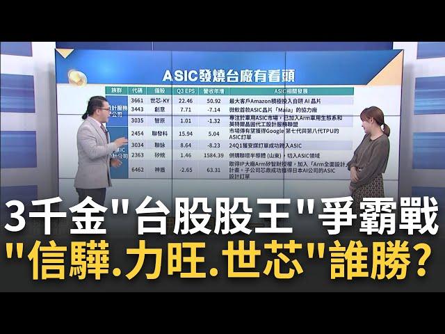 AI戰線拉長"ASIC"正夯?CES大展"機器人.元宇宙"環繞AI?2025年AI智慧眼鏡元年?川普2.0"聯發科"東西通吃大贏家?｜王志郁 主持｜【Catch大錢潮】20250105｜三立iNEWS