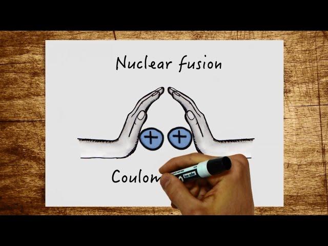 Nuclear fission and nuclear fusion - what exactly happens in these processes?