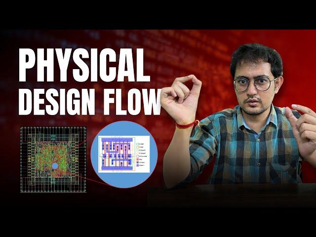 PHYSICAL DESIGN FLOW | FREE PHYSICAL DESIGN COURSE | Download VLSI FOR ALL App | Best VLSI Training