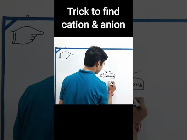 #shorts | How to find cation and anion | Science World