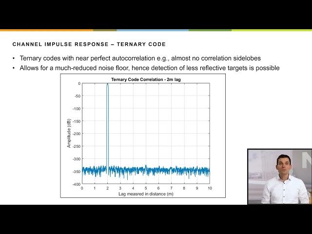 UWB Minutes: The Fundamentals of Ultra-Wideband Radar