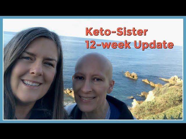 Keto-Sister - Before and After Pictures