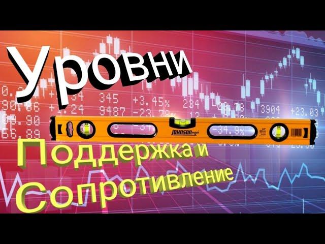 Как ПРАВИЛЬНО Строить Уровни Поддержки и Сопротивления? СЕКРЕТ О КОТОРОМ ВСЕ МОЛЧАТ (2020)