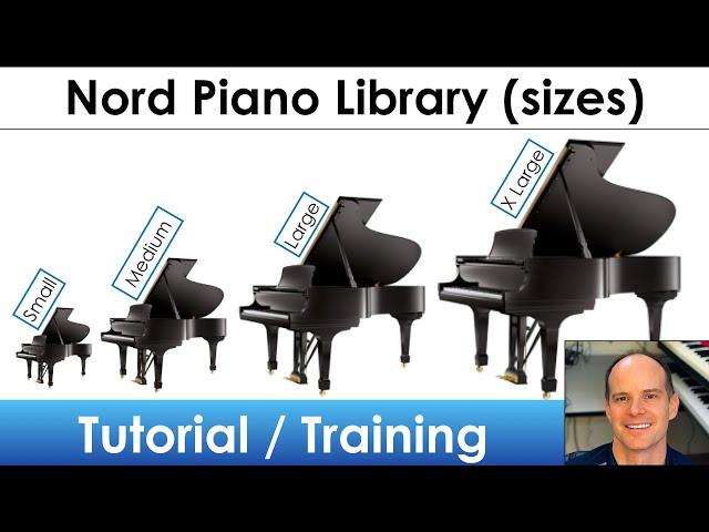 Understand the Nord Piano Library Sizes for your Nord Keyboard