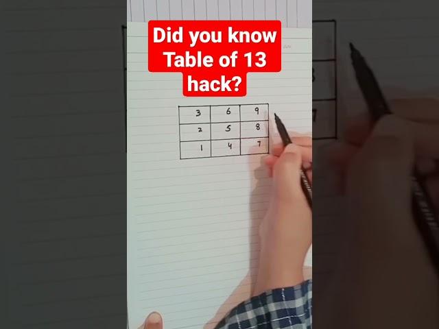 Table of 13 hack