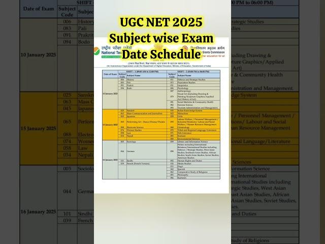 UGC NET Dec 2024 ( January 2025 ) Subject Wise Exam Date/ Date sheet  #ugcnet #ugcnet2025 #ntanet