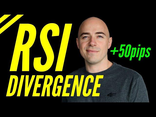 RSI Divergence Trading Strategy