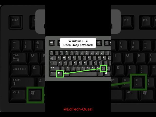 How to Open Emoji Keyboard in Windows? #shorts #viralshorts #trendingshorts