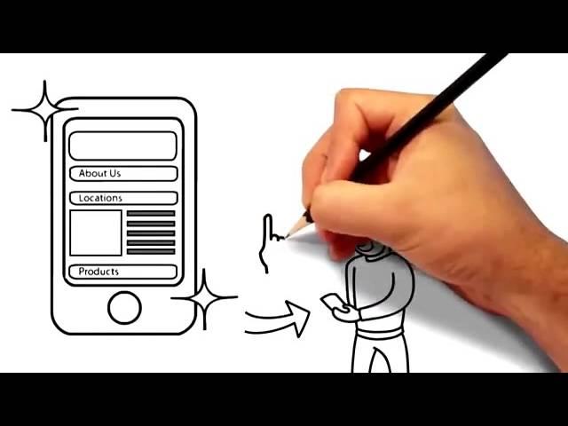 Mobile Advisor- Why you need a Mobile Website?