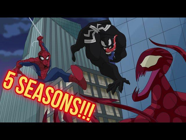 What If…? The Spectacular Spider-Man Never Got Cancelled?