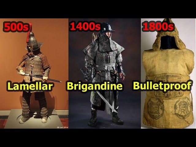 Evolution of Armor throughout Korean history