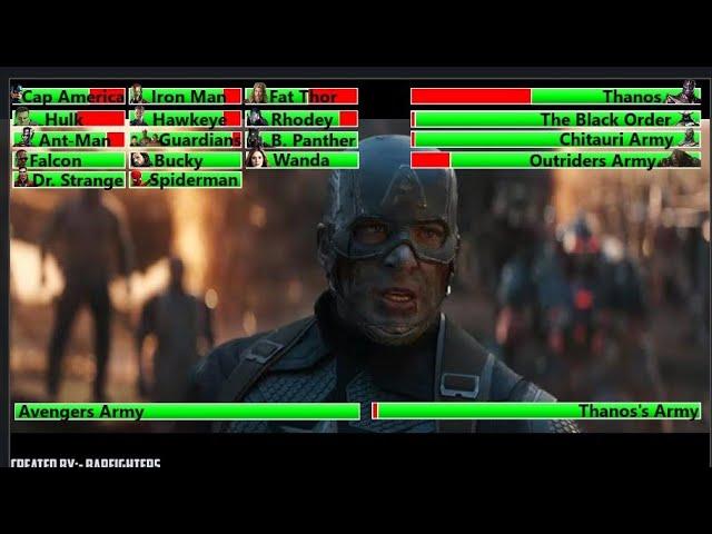 Avengers: Endgame (2019) Final Battle with healthbars