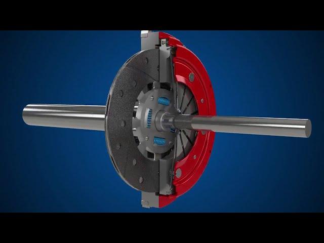 How a clutch works. (3D Animation).