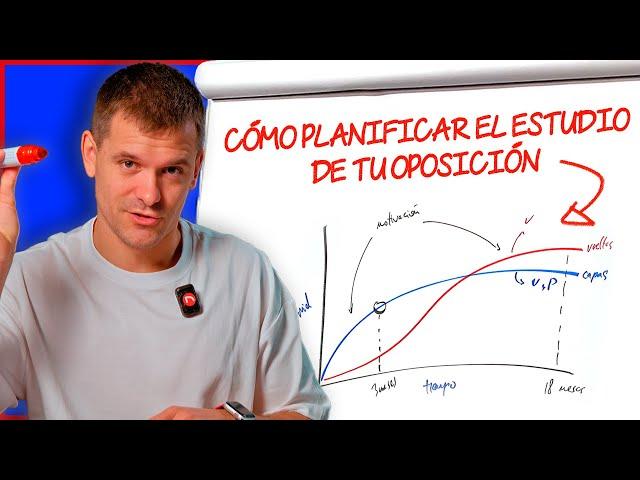 How to Plan Your Study for the Opposition