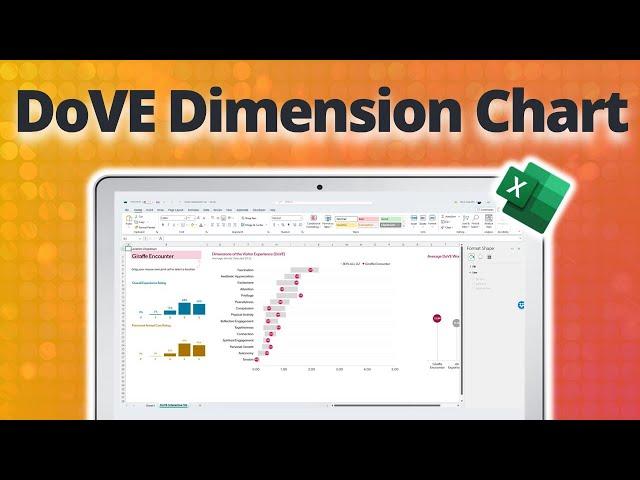 Making a Chart for the Dimensions of the Visitor Experience Checklist (DoVE) ️ [SCREEN RECORDING]