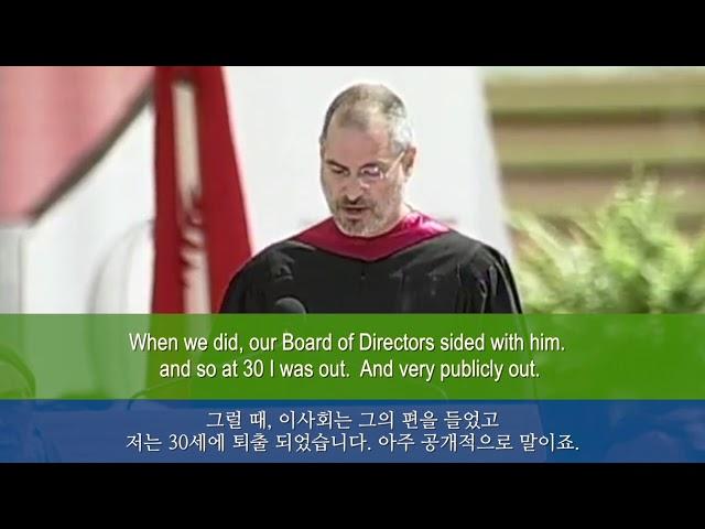 Steve Jobs Stanford Commencement Speech 2005