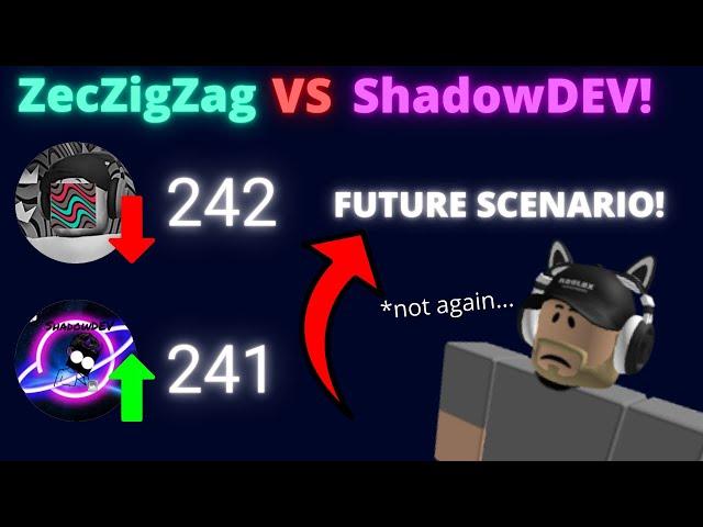 What If ZecZigZag vs ShadowDEV! Happened? | Future Scenario